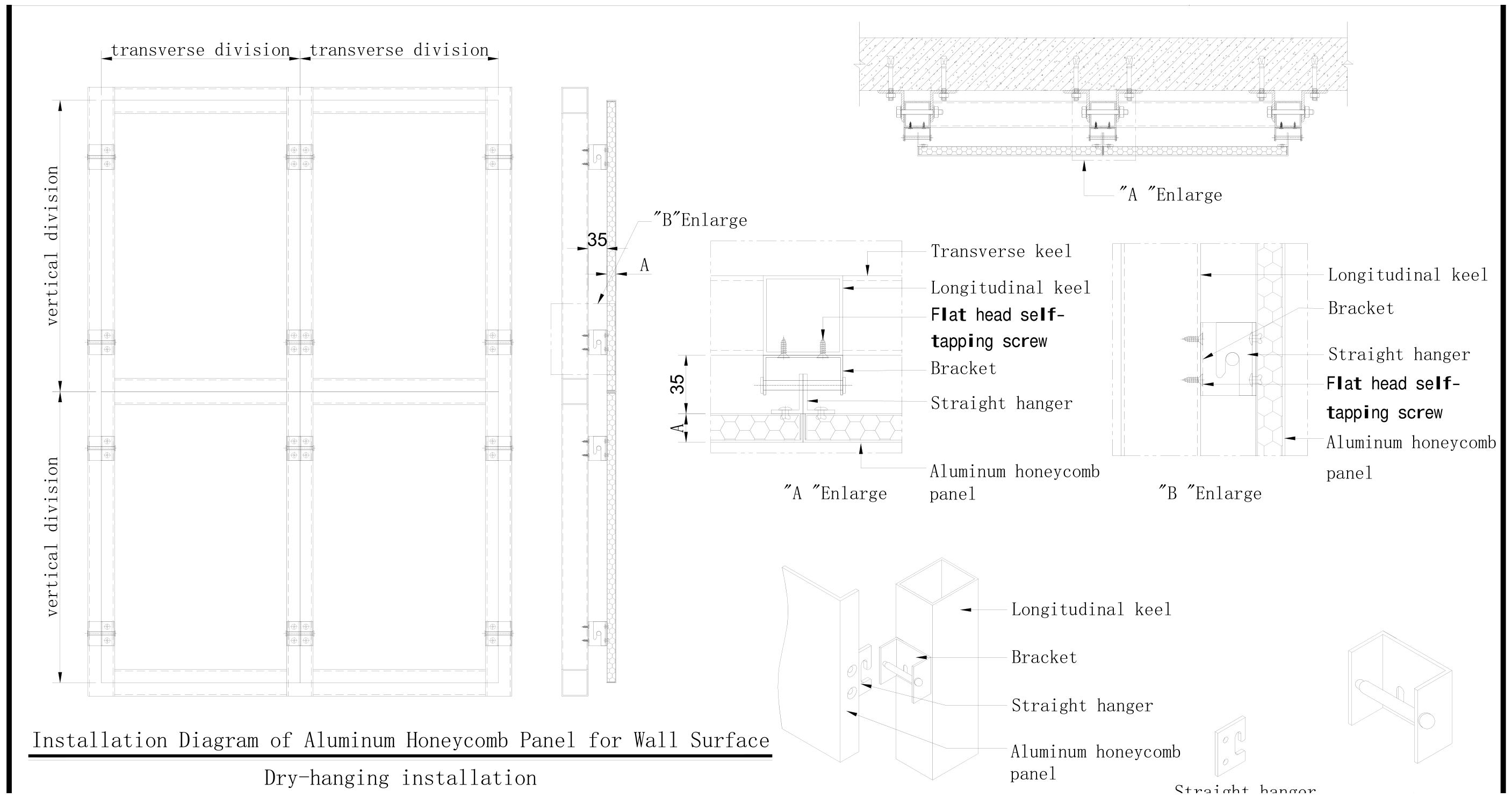 Honeycomb panel